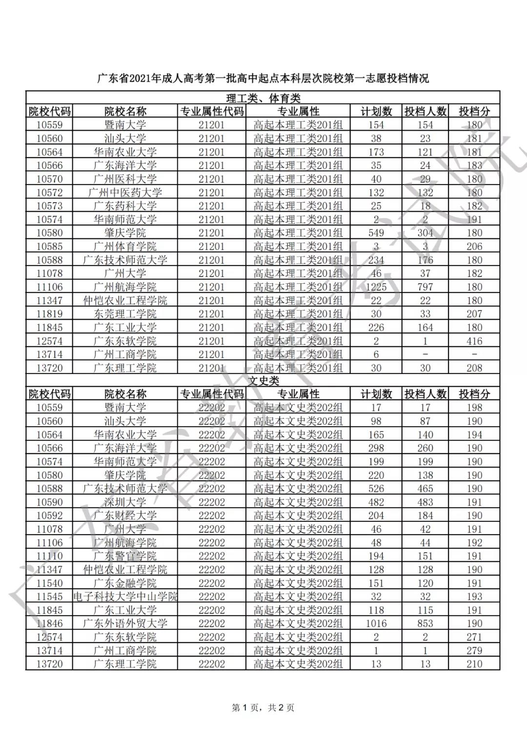 微信图片_20211204120645