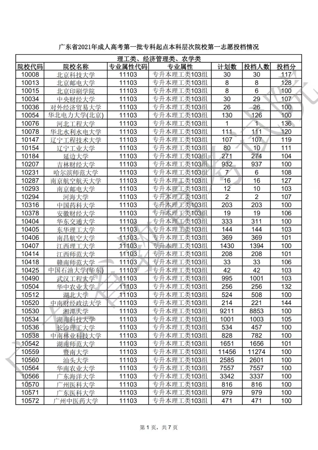 微信图片_20211204120659