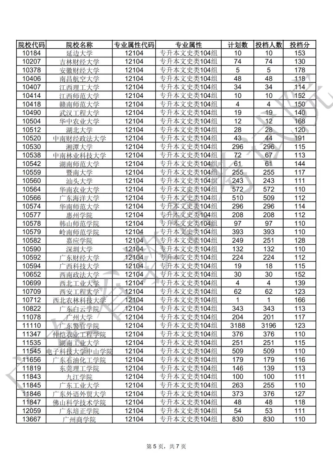 微信图片_20211204120716