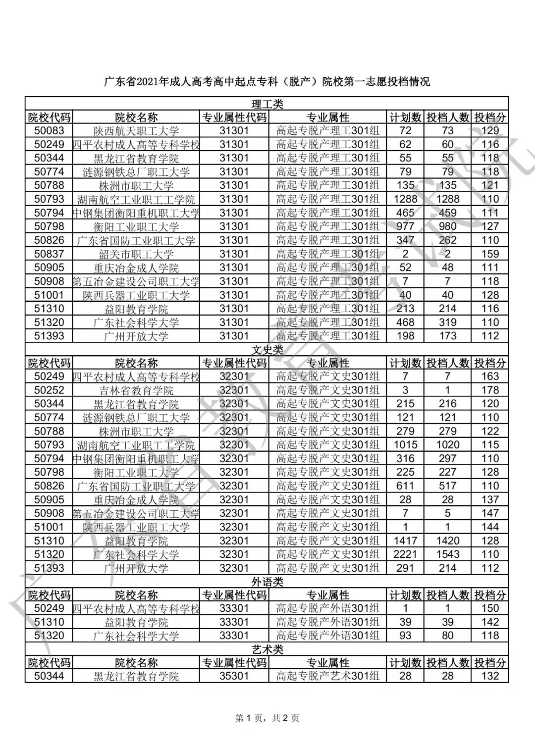 微信图片_20211204120734