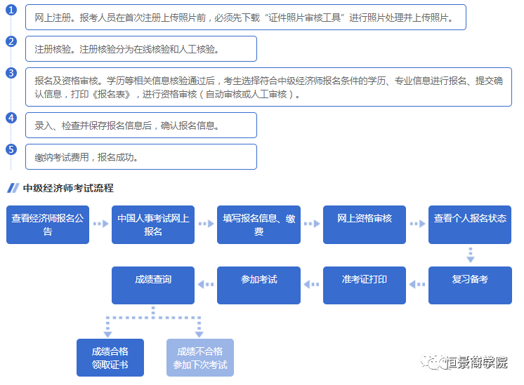 微信图片_20220723155829