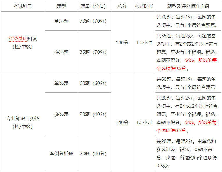 微信图片_20220723160816