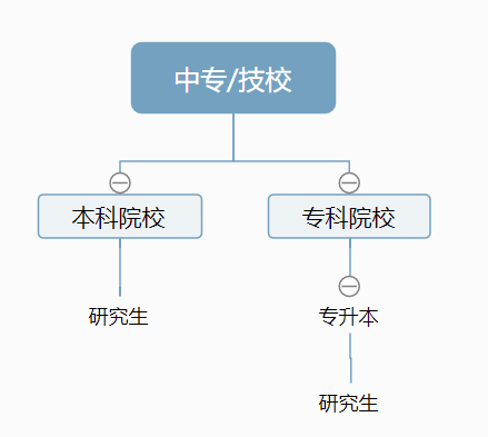 微信图片_20220726154908