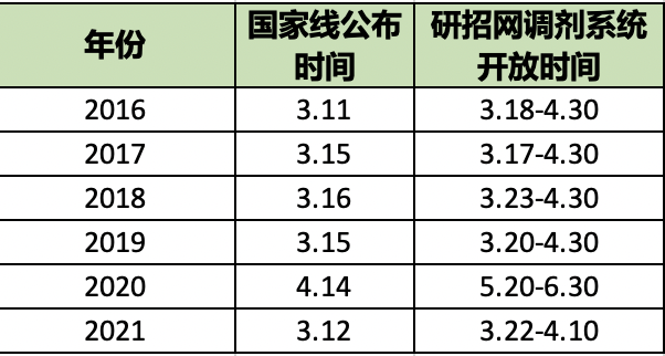 微信图片_20220727161317