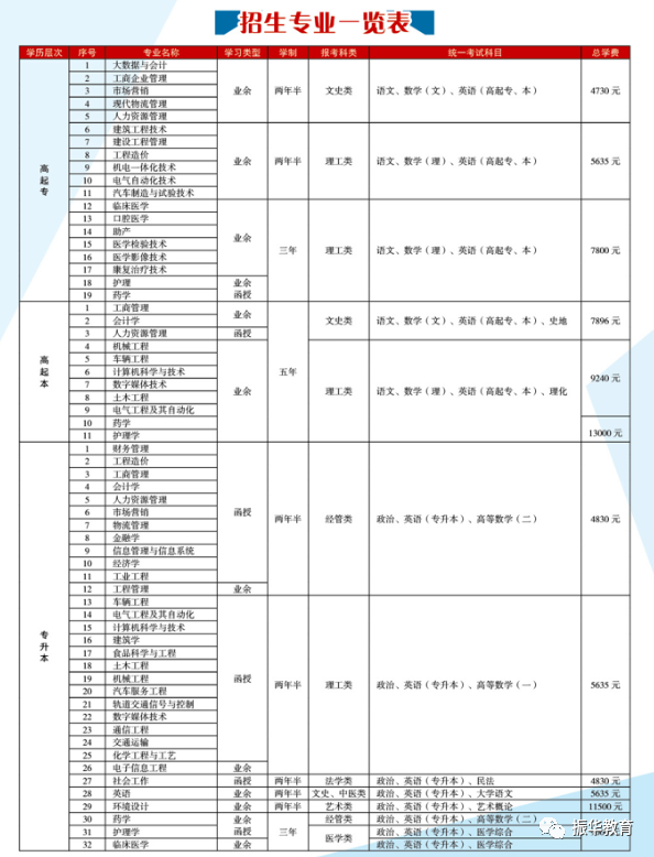 微信图片_20220806163750