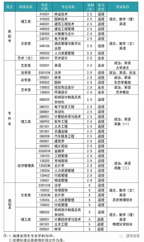 微信图片_20220806163945