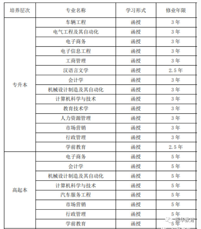 微信图片_20220806164142