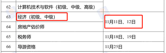 经济师考试时间